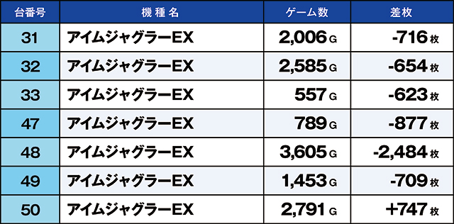 https://cdn.p-town.dmm.com/editor/ライティングZERO/kaido_adventure/kekka/2026/05tsuki/0516_kounosu/top.jpg
