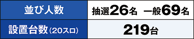 https://cdn.p-town.dmm.com/editor/ライティングZERO/kaido_adventure/kekka/2026/05tsuki/0516_musashi/top.jpg