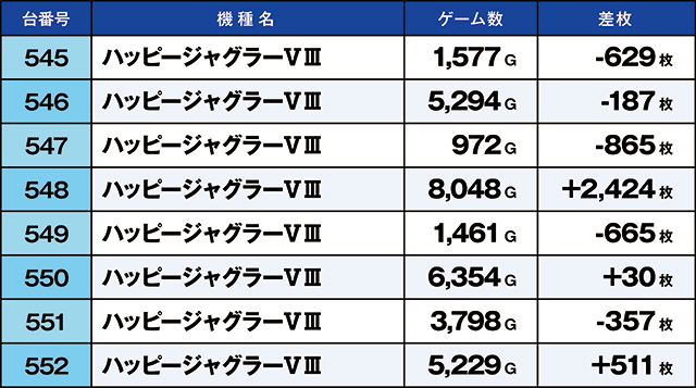 https://cdn.p-town.dmm.com/editor/ライティングZERO/kaido_adventure/kekka/2026/05tsuki/0516_ooizumi/top.jpg