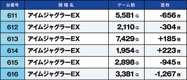 https://cdn.p-town.dmm.com/editor/ライティングZERO/kaido_adventure/kekka/2026/05tsuki/0516_ooizumi/top.jpg