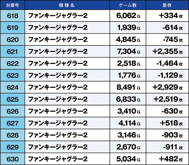 https://cdn.p-town.dmm.com/editor/ライティングZERO/kaido_adventure/kekka/2026/05tsuki/0516_ooizumi/top.jpg