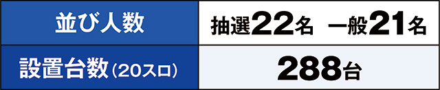 https://cdn.p-town.dmm.com/editor/ライティングZERO/kaido_adventure/kekka/2026/05tsuki/0516_ooizumi/top.jpg