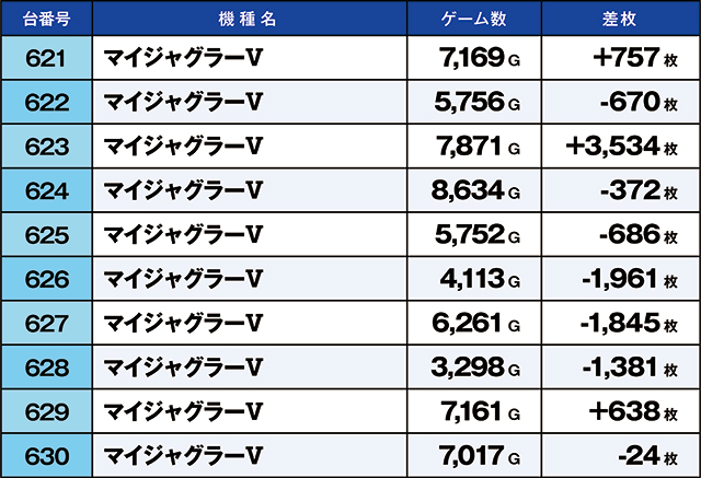 https://cdn.p-town.dmm.com/editor/ライティングZERO/kaido_adventure/kekka/2026/05tsuki/0516_shibukawa/top.jpg