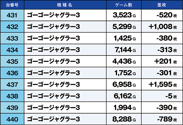 https://cdn.p-town.dmm.com/editor/ライティングZERO/kaido_adventure/kekka/2026/05tsuki/0516_taira/top.jpg