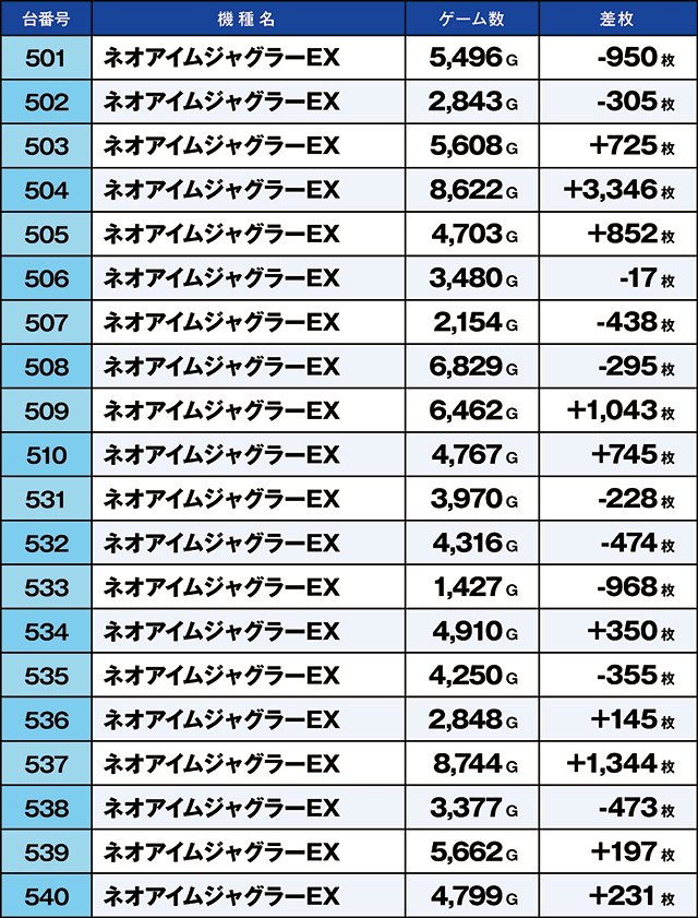 https://cdn.p-town.dmm.com/editor/ライティングZERO/kaido_adventure/kekka/2026/05tsuki/0516_taira/top.jpg