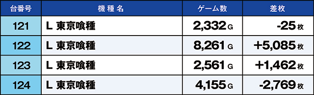 https://cdn.p-town.dmm.com/editor/ライティングZERO/kaido_adventure/kekka/2026/05tsuki/0516_zukei/top.jpg