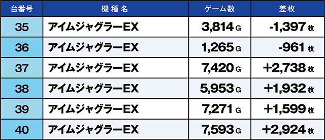 https://cdn.p-town.dmm.com/editor/ライティングZERO/kaido_adventure/kekka/2026/05tsuki/0517_ashikaga/top.jpg