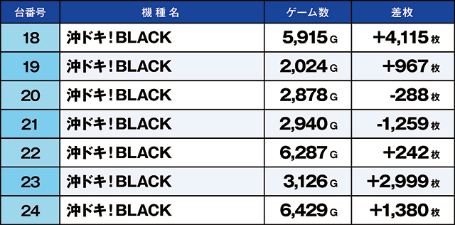 https://cdn.p-town.dmm.com/editor/ライティングZERO/kaido_adventure/kekka/2026/05tsuki/0517_ashikaga/top.jpg
