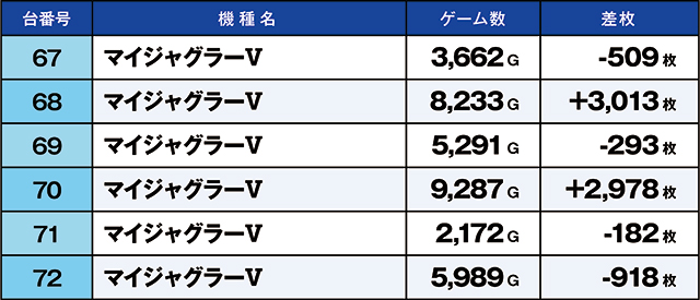 https://cdn.p-town.dmm.com/editor/ライティングZERO/kaido_adventure/kekka/2026/05tsuki/0517_ashikaga/top.jpg