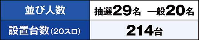 https://cdn.p-town.dmm.com/editor/ライティングZERO/kaido_adventure/kekka/2026/05tsuki/0517_ashikaga/top.jpg