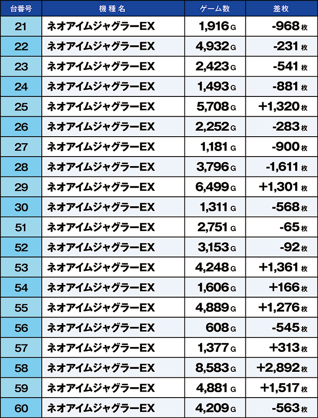 https://cdn.p-town.dmm.com/editor/ライティングZERO/kaido_adventure/kekka/2026/05tsuki/0517_kounosu/top.jpg