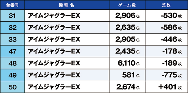 https://cdn.p-town.dmm.com/editor/ライティングZERO/kaido_adventure/kekka/2026/05tsuki/0517_kounosu/top.jpg