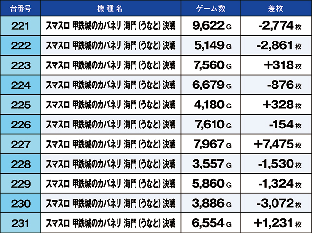 https://cdn.p-town.dmm.com/editor/ライティングZERO/kaido_adventure/kekka/2026/05tsuki/0517_kounosu/top.jpg