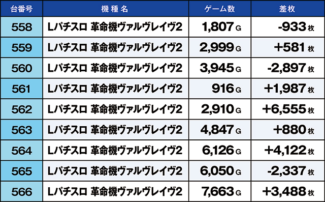 https://cdn.p-town.dmm.com/editor/ライティングZERO/kaido_adventure/kekka/2026/05tsuki/0517_namiki/top.jpg
