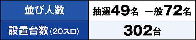 https://cdn.p-town.dmm.com/editor/ライティングZERO/kaido_adventure/kekka/2026/05tsuki/0517_namiki/top.jpg