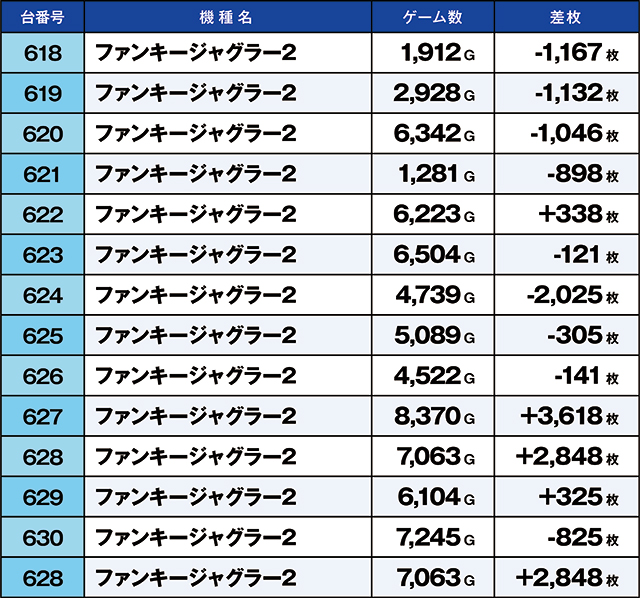 https://cdn.p-town.dmm.com/editor/ライティングZERO/kaido_adventure/kekka/2026/05tsuki/0517_ooizumi/top.jpg
