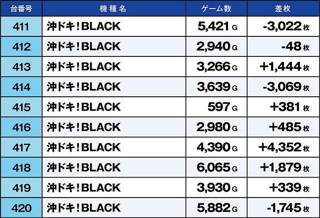 https://cdn.p-town.dmm.com/editor/ライティングZERO/kaido_adventure/kekka/2026/05tsuki/0517_shibukawa/top.jpg