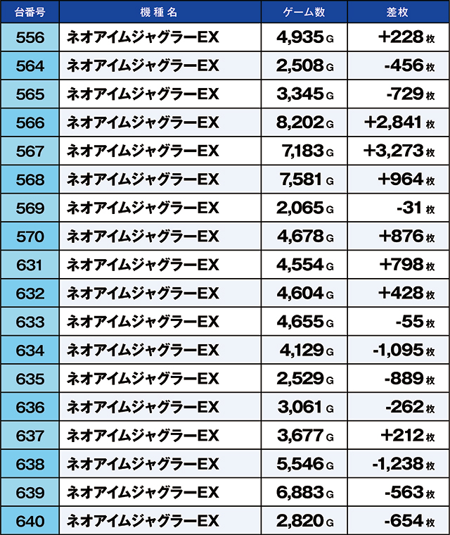 https://cdn.p-town.dmm.com/editor/ライティングZERO/kaido_adventure/kekka/2026/05tsuki/0517_shibukawa/top.jpg