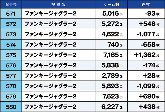 https://cdn.p-town.dmm.com/editor/ライティングZERO/kaido_adventure/kekka/2026/05tsuki/0517_shibukawa/top.jpg