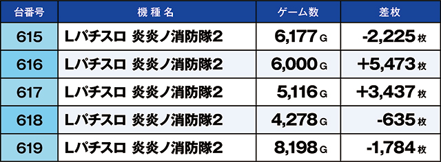 https://cdn.p-town.dmm.com/editor/ライティングZERO/kaido_adventure/kekka/2026/05tsuki/0517_yoshiwara/top.jpg