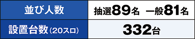 https://cdn.p-town.dmm.com/editor/ライティングZERO/kaido_adventure/kekka/2026/05tsuki/0517_yoshiwara/top.jpg