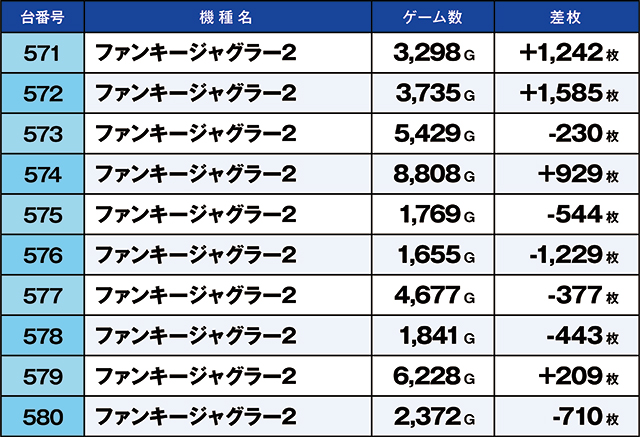 https://cdn.p-town.dmm.com/editor/ライティングZERO/kaido_adventure/kekka/2026/05tsuki/0519_shibukawa/top.jpg