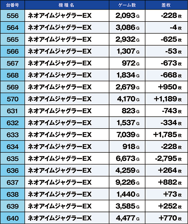 https://cdn.p-town.dmm.com/editor/ライティングZERO/kaido_adventure/kekka/2026/05tsuki/0519_shibukawa/top.jpg