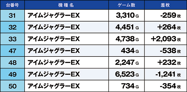 https://cdn.p-town.dmm.com/editor/ライティングZERO/kaido_adventure/kekka/2026/05tsuki/0521_kounosu/top.jpg