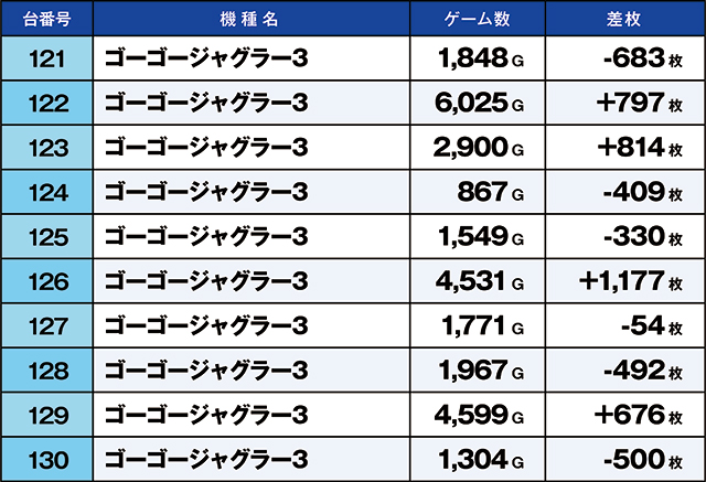 https://cdn.p-town.dmm.com/editor/ライティングZERO/kaido_adventure/kekka/2026/05tsuki/0521_kounosu/top.jpg