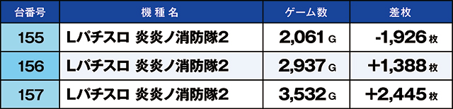 https://cdn.p-town.dmm.com/editor/ライティングZERO/kaido_adventure/kekka/2026/05tsuki/0522_ashikaga/top.jpg