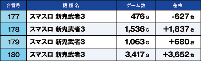 https://cdn.p-town.dmm.com/editor/ライティングZERO/kaido_adventure/kekka/2026/05tsuki/0522_ashikaga/top.jpg