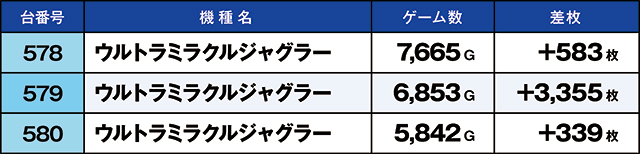 https://cdn.p-town.dmm.com/editor/ライティングZERO/kaido_adventure/kekka/2026/05tsuki/0522_habu/top.jpg