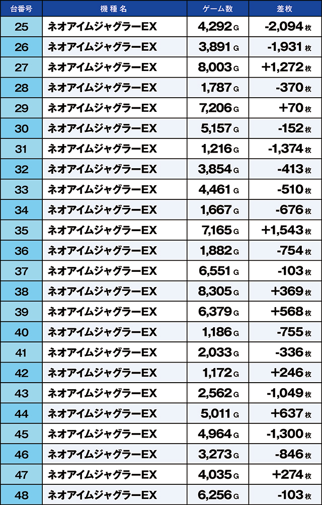 https://cdn.p-town.dmm.com/editor/ライティングZERO/kaido_adventure/kekka/2026/05tsuki/0522_kasu/top.jpg