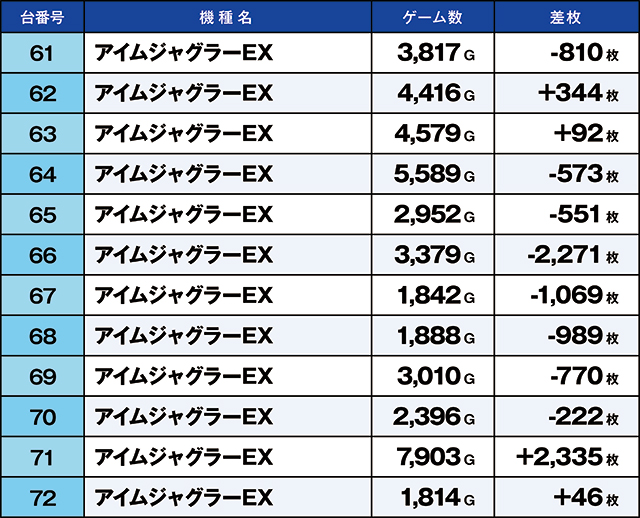 https://cdn.p-town.dmm.com/editor/ライティングZERO/kaido_adventure/kekka/2026/05tsuki/0522_kasu/top.jpg