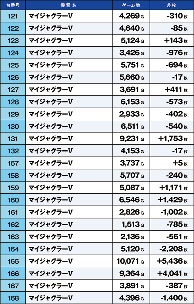https://cdn.p-town.dmm.com/editor/ライティングZERO/kaido_adventure/kekka/2026/05tsuki/0522_kasu/top.jpg