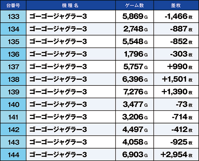 https://cdn.p-town.dmm.com/editor/ライティングZERO/kaido_adventure/kekka/2026/05tsuki/0522_kasu/top.jpg