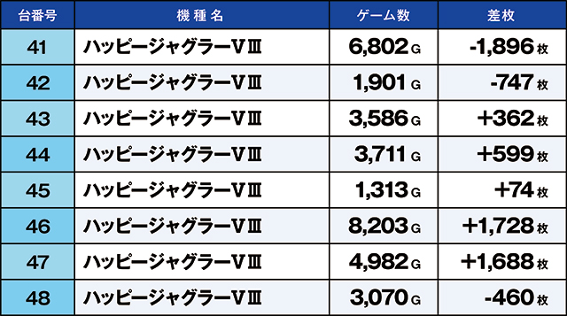 https://cdn.p-town.dmm.com/editor/ライティングZERO/kaido_adventure/kekka/2026/05tsuki/0523_ashikaga/top.jpg