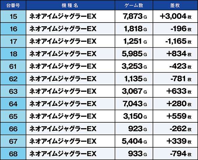 https://cdn.p-town.dmm.com/editor/ライティングZERO/kaido_adventure/kekka/2026/05tsuki/0523_azumi/top.jpg