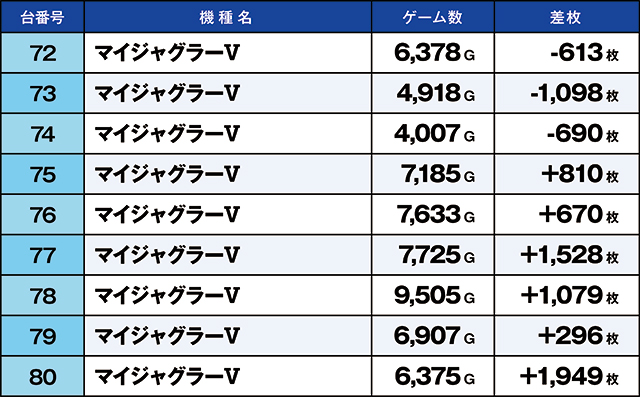 https://cdn.p-town.dmm.com/editor/ライティングZERO/kaido_adventure/kekka/2026/05tsuki/0523_azumi/top.jpg