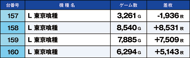 https://cdn.p-town.dmm.com/editor/ライティングZERO/kaido_adventure/kekka/2026/05tsuki/0523_azumi/top.jpg