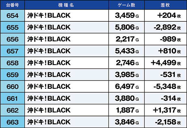 https://cdn.p-town.dmm.com/editor/ライティングZERO/kaido_adventure/kekka/2026/05tsuki/0523_ebina/top.jpg