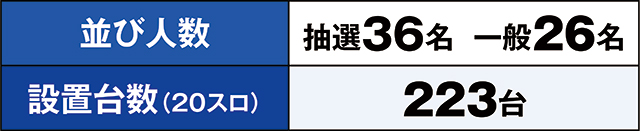 https://cdn.p-town.dmm.com/editor/ライティングZERO/kaido_adventure/kekka/2026/05tsuki/0523_ebina/top.jpg