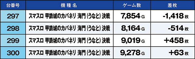 https://cdn.p-town.dmm.com/editor/ライティングZERO/kaido_adventure/kekka/2026/05tsuki/0523_hiwada/01.jpg