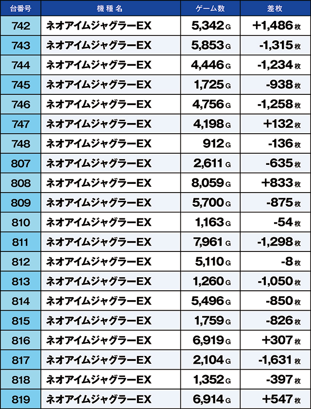 https://cdn.p-town.dmm.com/editor/ライティングZERO/kaido_adventure/kekka/2026/05tsuki/0523_iwaki/top.jpg