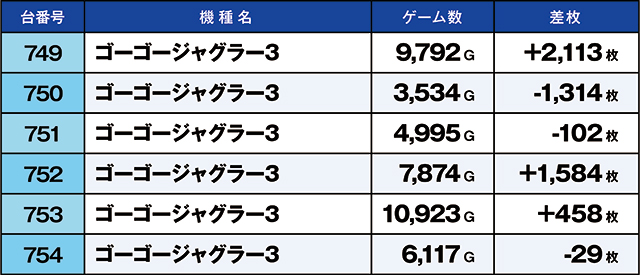 https://cdn.p-town.dmm.com/editor/ライティングZERO/kaido_adventure/kekka/2026/05tsuki/0523_iwaki/top.jpg