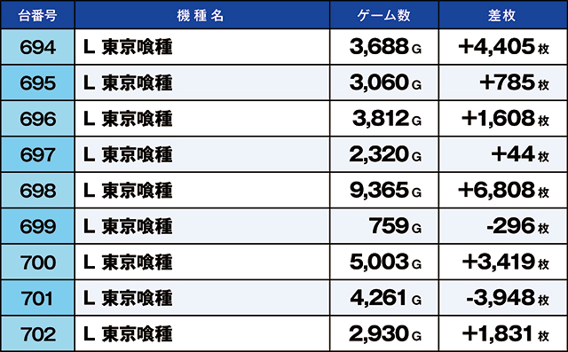 https://cdn.p-town.dmm.com/editor/ライティングZERO/kaido_adventure/kekka/2026/05tsuki/0523_iwaki/top.jpg