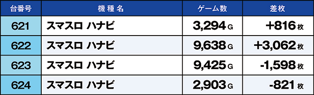 https://cdn.p-town.dmm.com/editor/ライティングZERO/kaido_adventure/kekka/2026/05tsuki/0523_iwaki/top.jpg