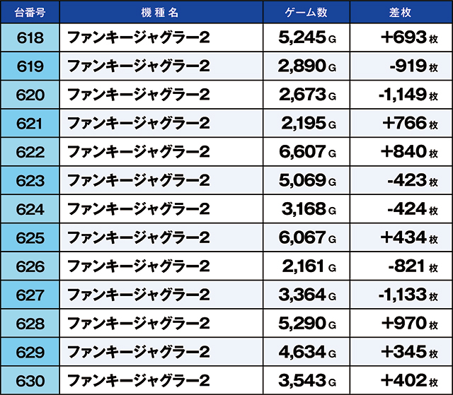 https://cdn.p-town.dmm.com/editor/ライティングZERO/kaido_adventure/kekka/2026/05tsuki/0523_ooizumi/top.jpg