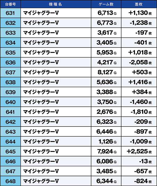 https://cdn.p-town.dmm.com/editor/ライティングZERO/kaido_adventure/kekka/2026/05tsuki/0523_ooizumi/top.jpg
