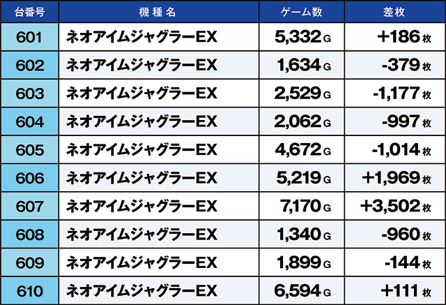 https://cdn.p-town.dmm.com/editor/ライティングZERO/kaido_adventure/kekka/2026/05tsuki/0523_ooizumi/top.jpg